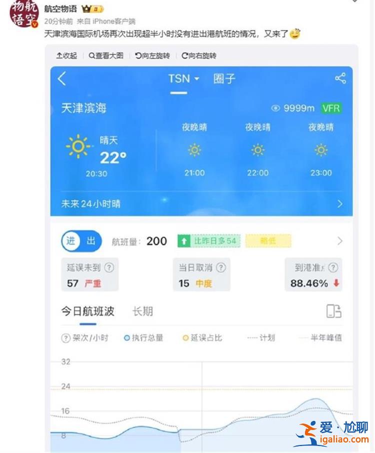 一个小时无飞机落地 系公共安全原因？