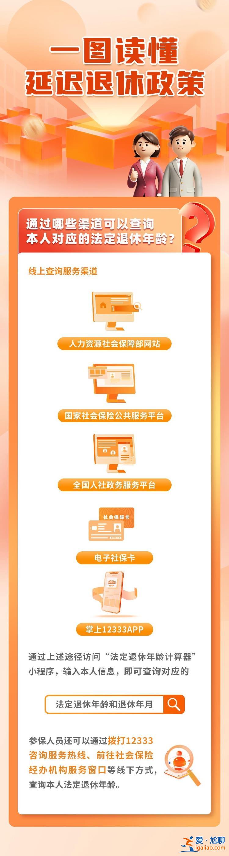 一组图读懂我国延迟退休政策 这些方式可查退休年龄？