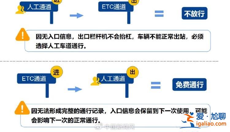 2024年国庆放假安排来了 假期7天高速免费？