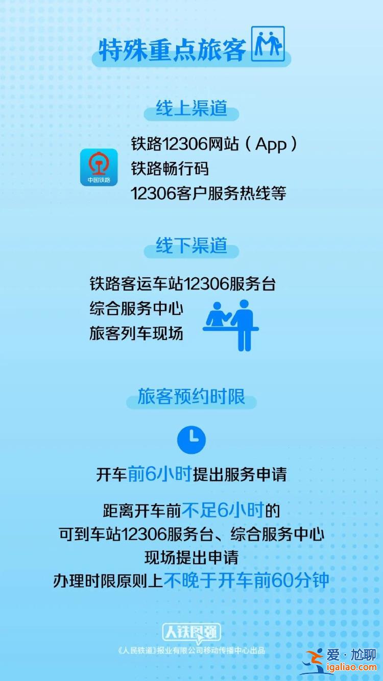 10月1日全国铁路预计发送旅客2100万人次 收藏这份官方出行指南？