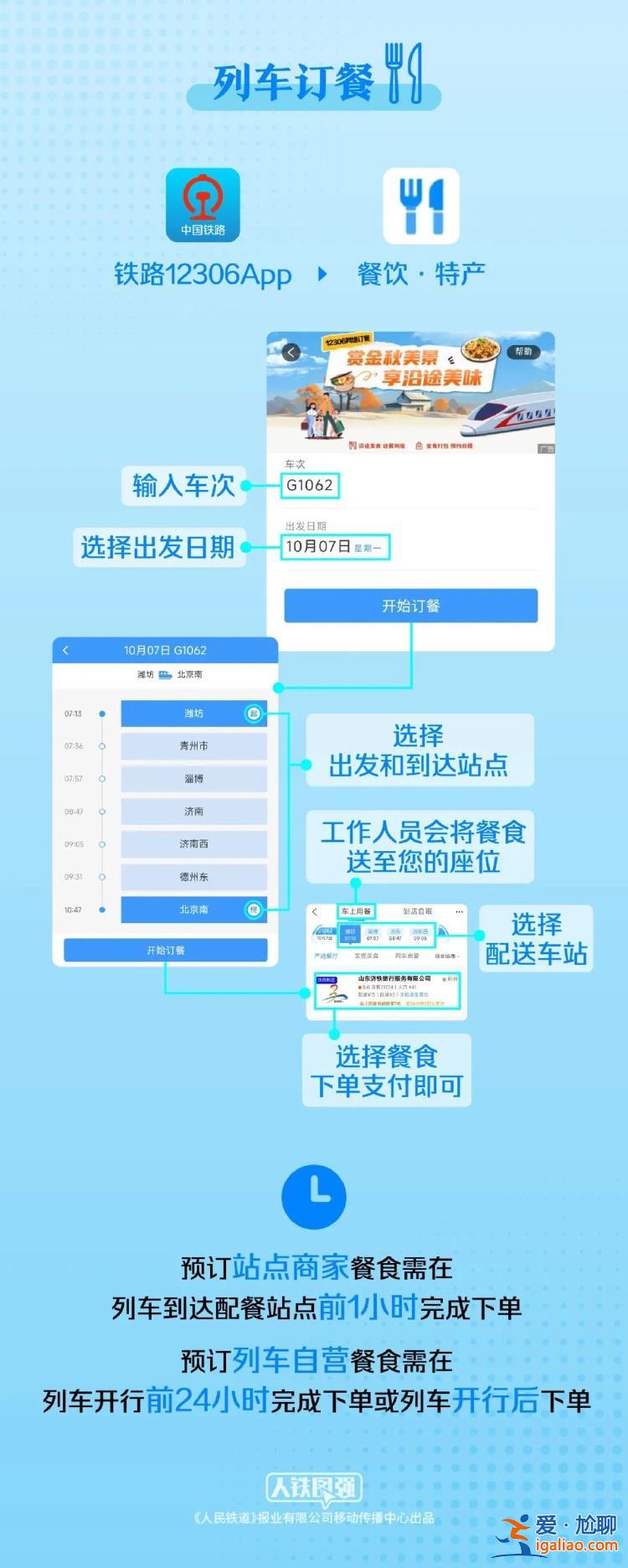 10月1日全国铁路预计发送旅客2100万人次 收藏这份官方出行指南？