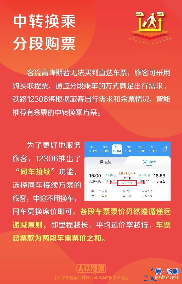 10月1日全国铁路预计发送旅客2100万人次 收藏这份官方出行指南？