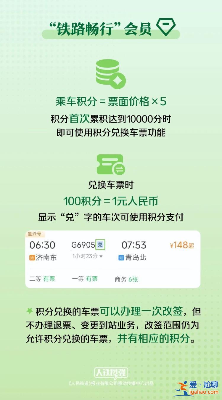 10月1日全国铁路预计发送旅客2100万人次 收藏这份官方出行指南？