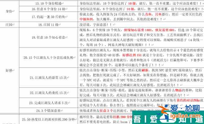 逆水寒手游浮生若梦S1怎么玩 逆水寒手游浮生若梦S1攻略？