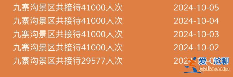 国庆假期接近尾声 仍有景区景点门票“一票难求” 山西小西天节中开启预约制？