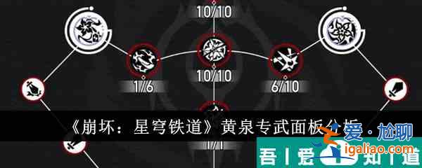 崩坏星穹铁道黄泉专武面板怎么样 黄泉专武面板分析？