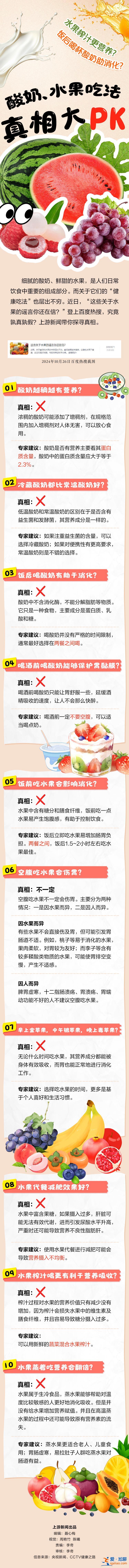 图说｜饭后喝杯酸奶助消化？水果榨汁更营养？酸奶、水果吃法真相大PK？