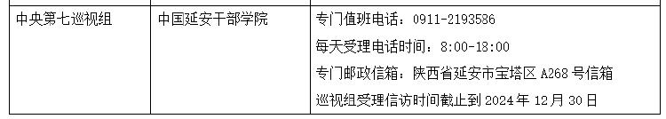 二十届中央第四轮巡视开始进驻？