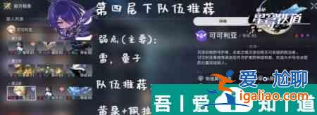 崩坏星穹铁道虚构叙事撒诈捣虚怎么打 打法攻略？