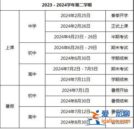 福建2024专升本 福建2024春季开学时间？