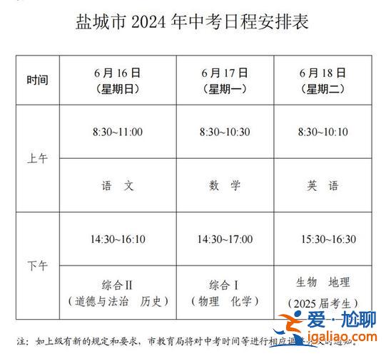 2024年湖南高中升学率 湖南2024年中考录取率？