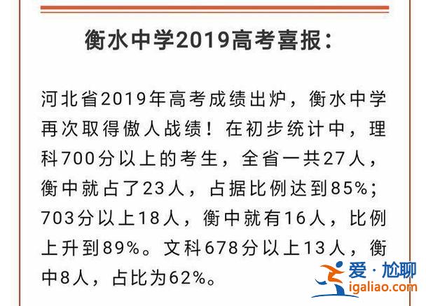 衡水和黄冈的升学率？衡水中学录取率真的高吗？