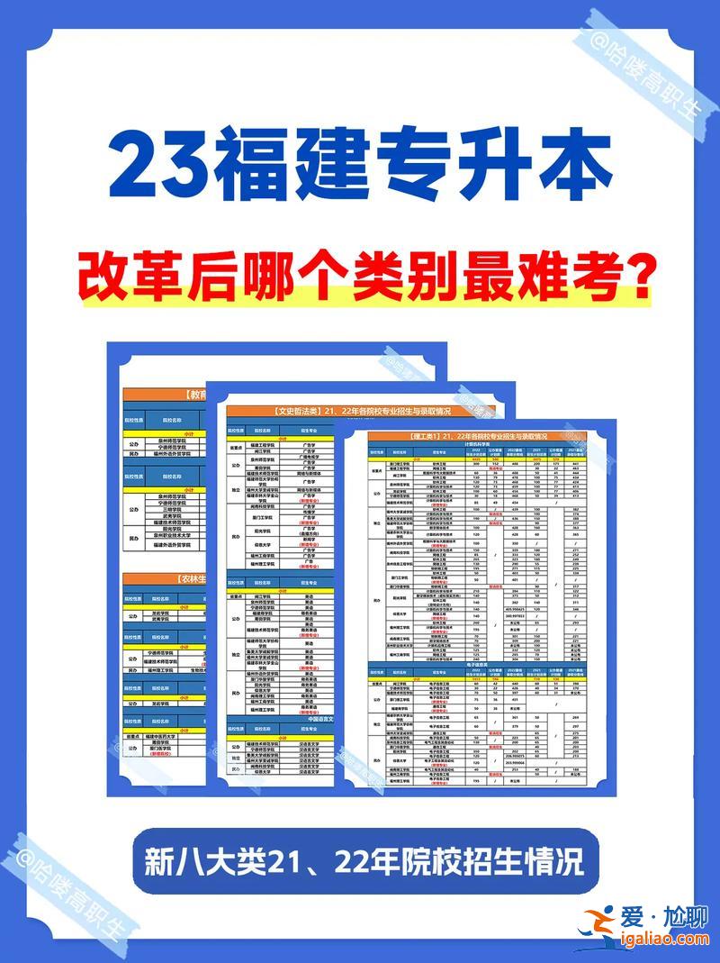 专升本选类别 专升本报名职业类别怎么选？