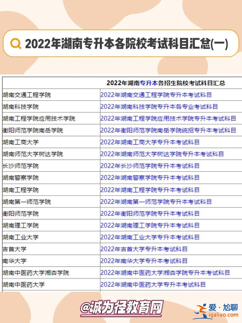 湖南23专升本(湖南专科3+2升本有哪些院校)？