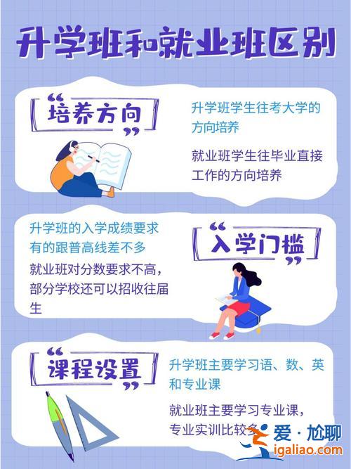 职高非升学班能报名吗？读职高一定要选升学班吗？