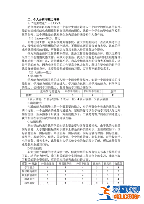 国贸专升本公办(专升本国贸专业的职业规划)？