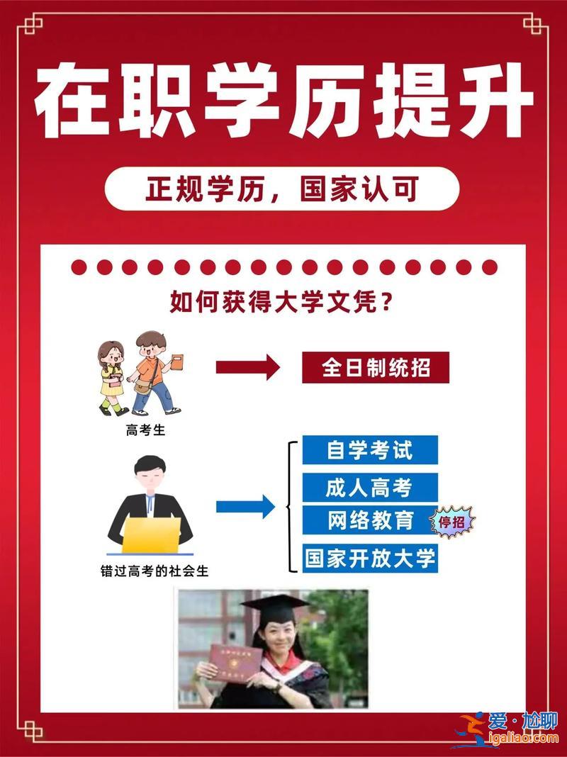 在职人员升学历辅导中心，在职人员如何提升自己学历国家承认的学历有几种？