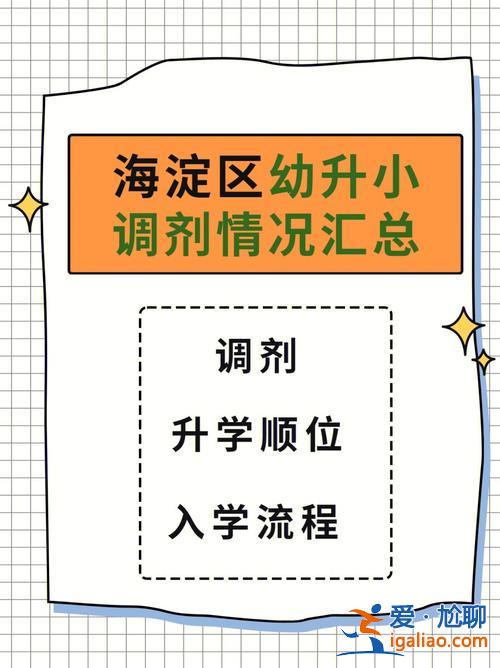 幼升小升学意向怎么填(升学易网通报考意向与未来规划确认怎么填)？