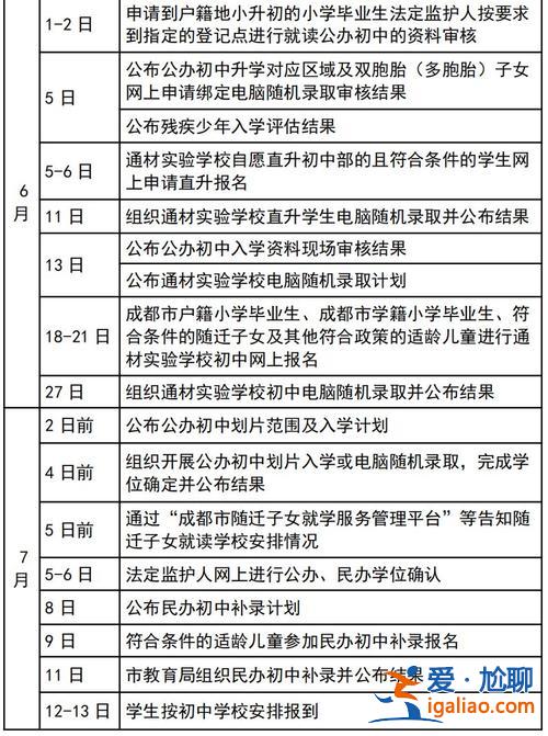 小升初升学面试问题有哪些 小升初2024年面试要带什么资料？