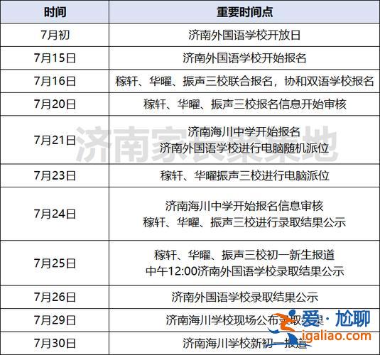 小学升学考试时间(2024山东小升初几月几号考试)？