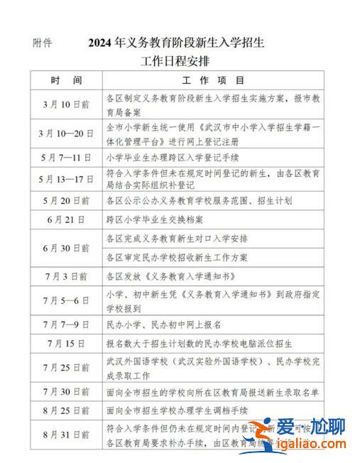 新区实验小学升学名额分配？上海浦东有几所实验小学？