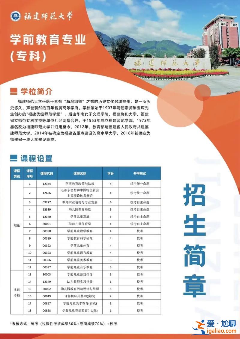 福建提升学历中心地址？福建中专升大专的流程？