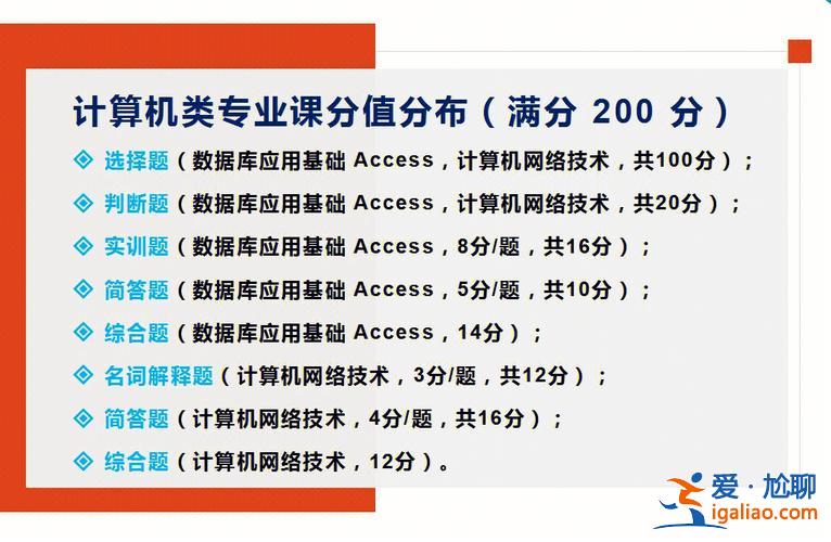 计算机应用对口升学技能，河南对口计算机类考什么？