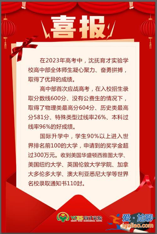 上海育才中学升学率 上海育才中学2024喜报？