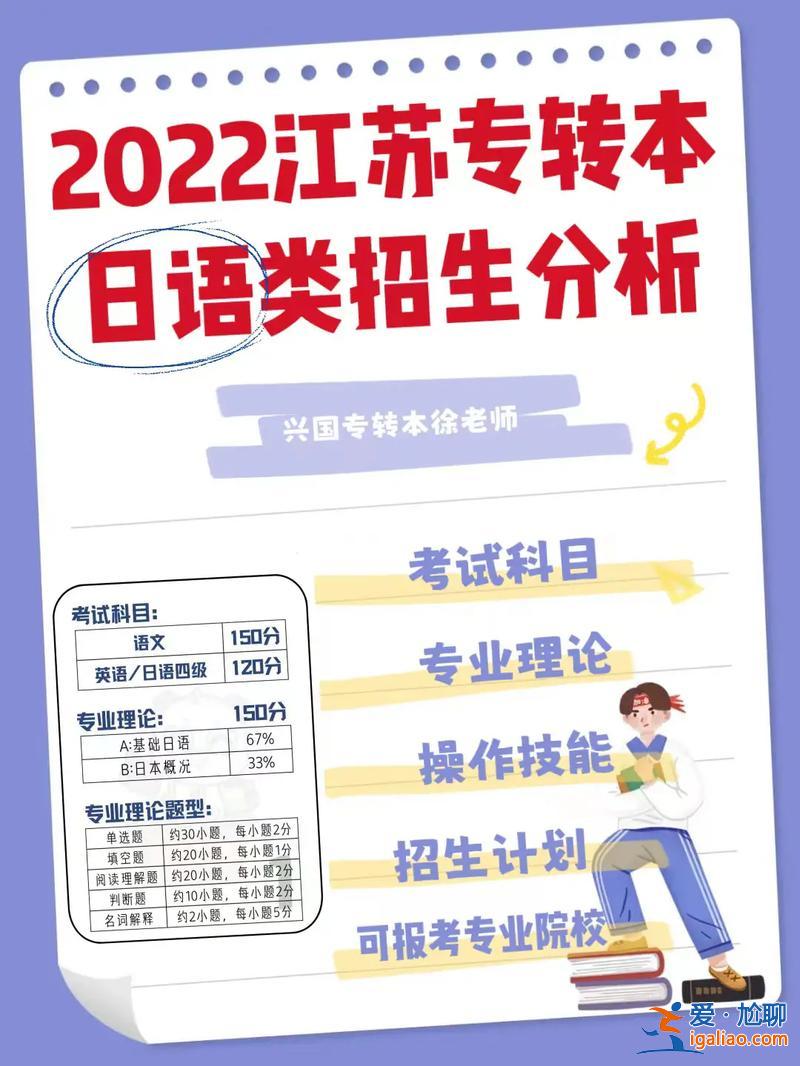 专升本选日语 专升本日语专业需要会日语么？