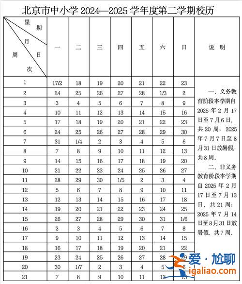 北京31中升学率(北京所有大学放假时间)？