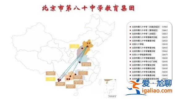 北京十一学校升学率，北京建筑大学在国内算是什么地位的大学？