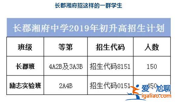 湘府中学升学率？湘府中学初中怎么样？