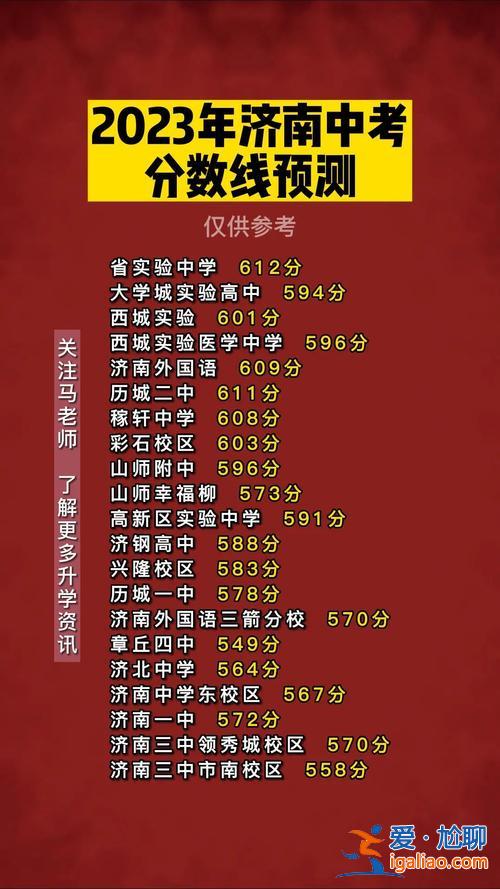 山东省中考升学规划政策？2023山东中考最新政策？