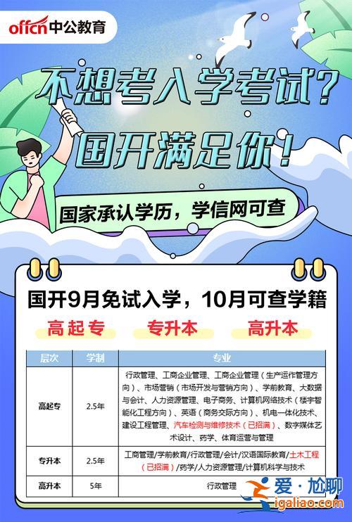 22专升本河南，河南2+2专本连读文凭国家认可吗？