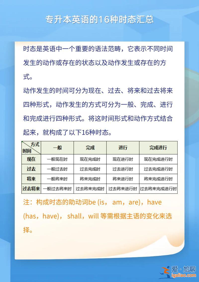 专升本时态表 专升本英语每年的语法一样吗？