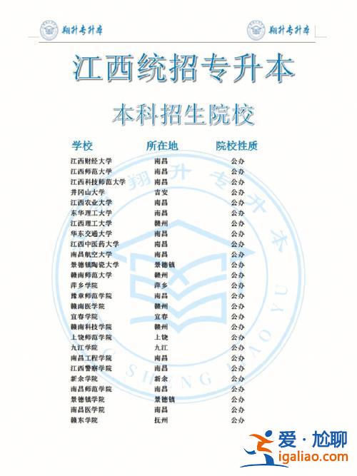 江西校内专升本？江西专升本一本学校有哪些？