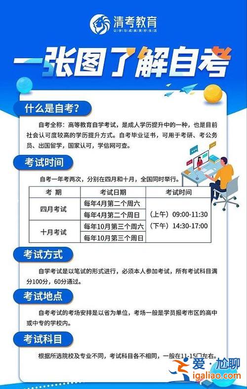 助学百万民工提升学历？助学班本科文凭有用吗？