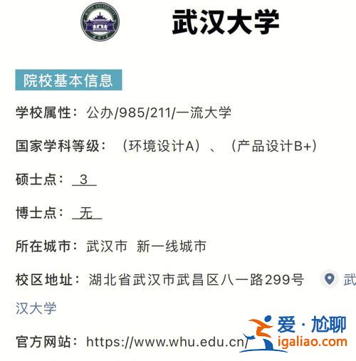 学美术是对口升学吗武汉，武汉大学美术生录取原则？