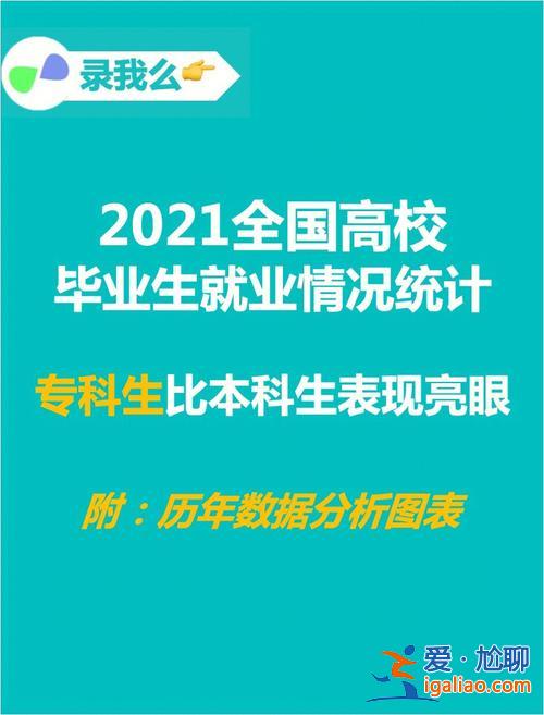 智慧就业平台拟升学名单？南京有哪些就业平台？