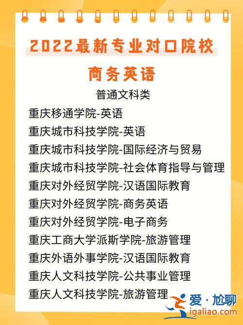 对口升学商务英语是什么 中职商务英语对口高考专业有哪些？