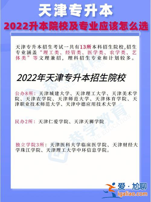 天津医科大学专升本官网，天津有哪些专科学校可以专升本？