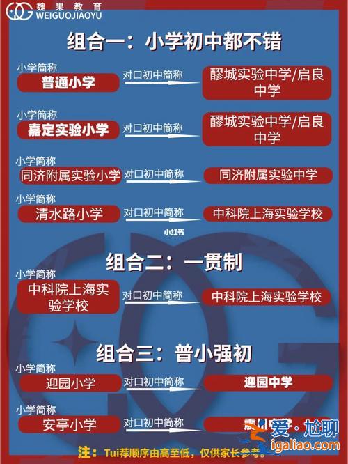 嘉定小学升学率 嘉定初中升学率一般多少？