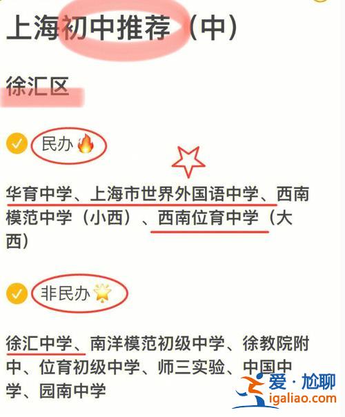 立达中学高中升学率？上海向明初中的升学率是多少？