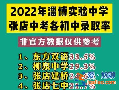 淄博中学升学率，淄博中学升学率怎么样？