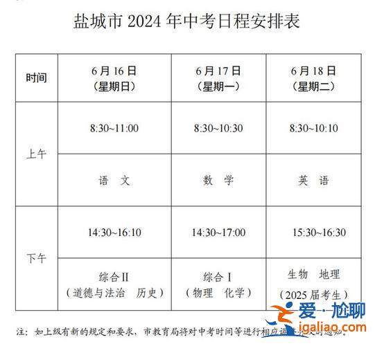 武汉各高中升学率2019，武汉市2024初中中考升学率？