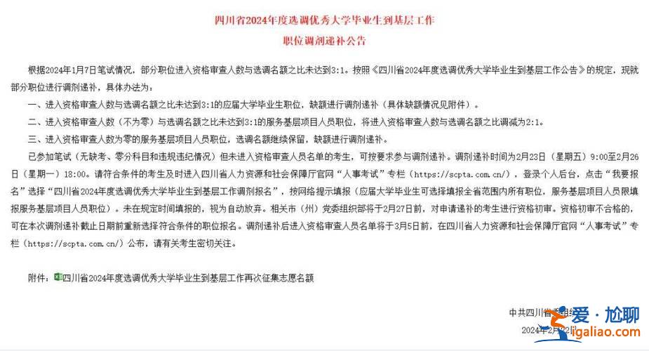 四川专升本报考条件 2024四川选调生报考条件及时间？
